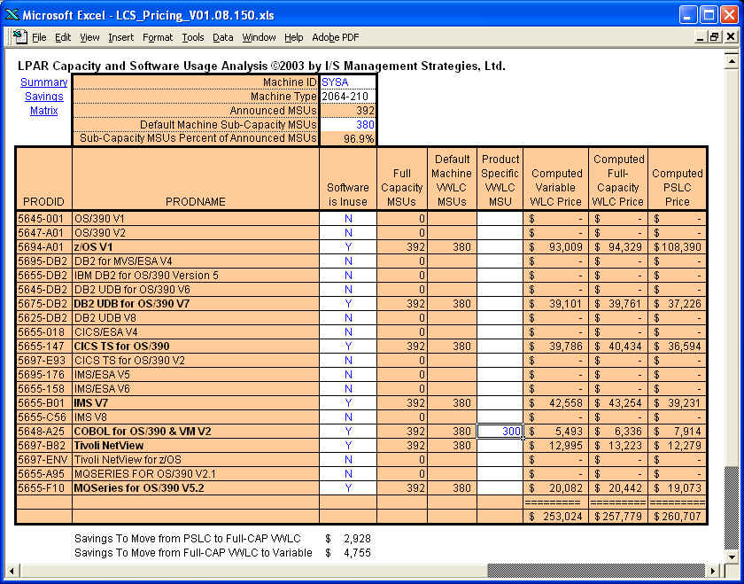 Sample Screen from LCS Pricing Spreadsheet